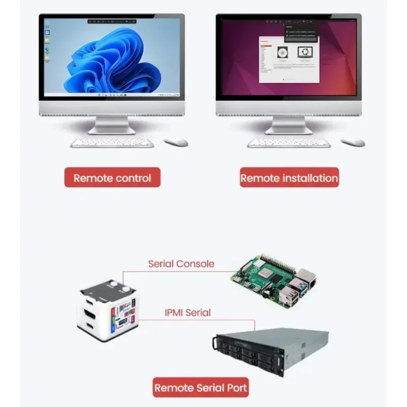 Серия NanoKVM Sipeed: Nano KVM – обзор и цена Pi Power Supply