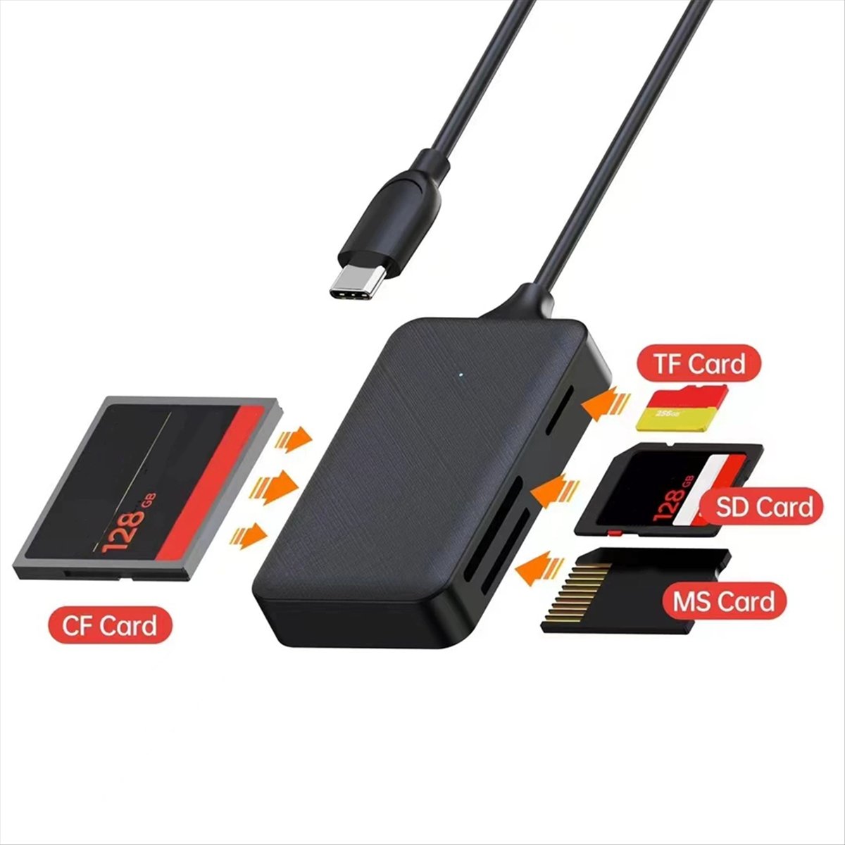 (A60I) Кардридер 4-в-1 Type-C  – обзор и цена Micro Sd Card