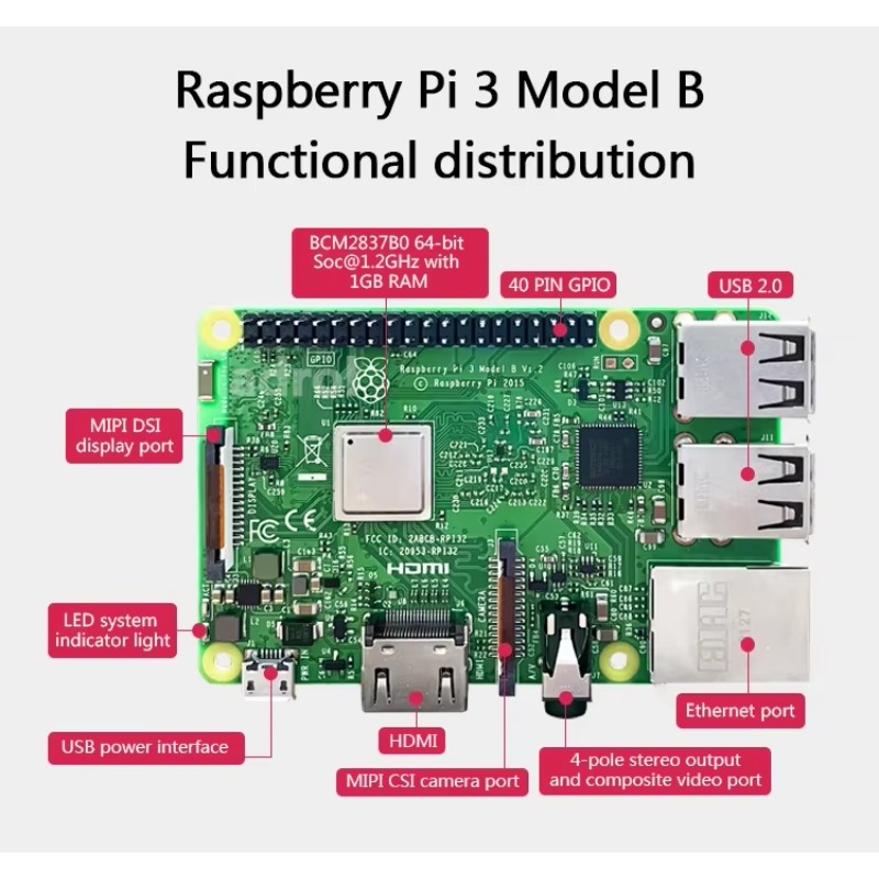 【Горячая распродажа】Высококаче – обзор и цена Raspberry Pi