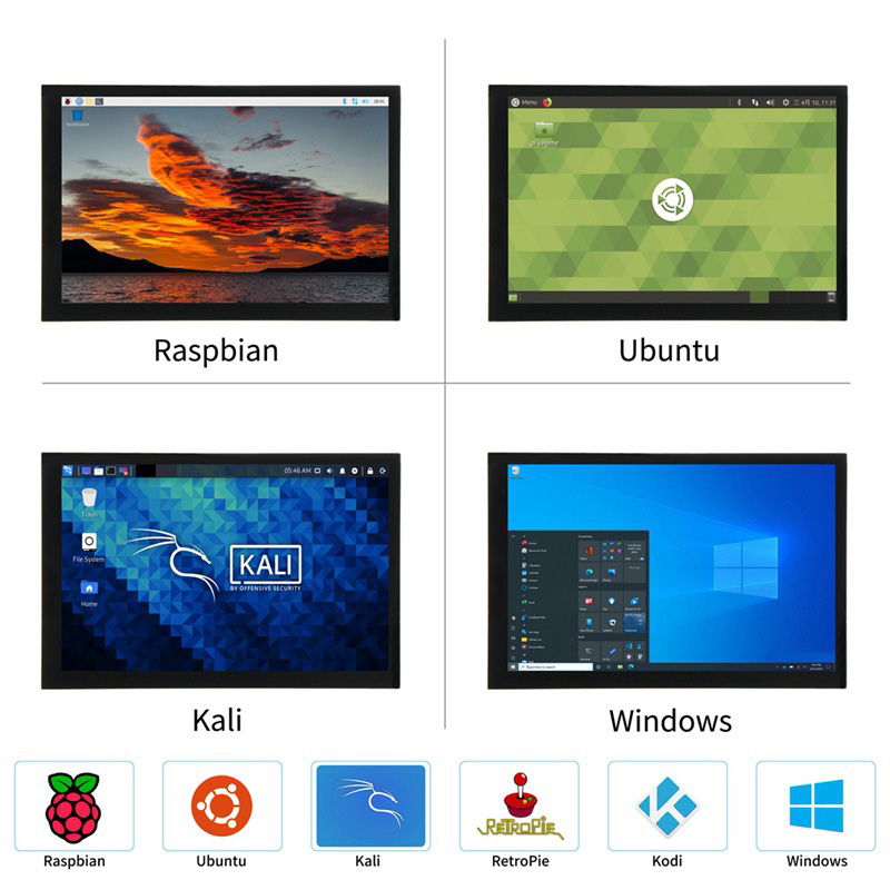 10,1-дюймовый сенсорный IPS-мо – обзор и цена Pi Display